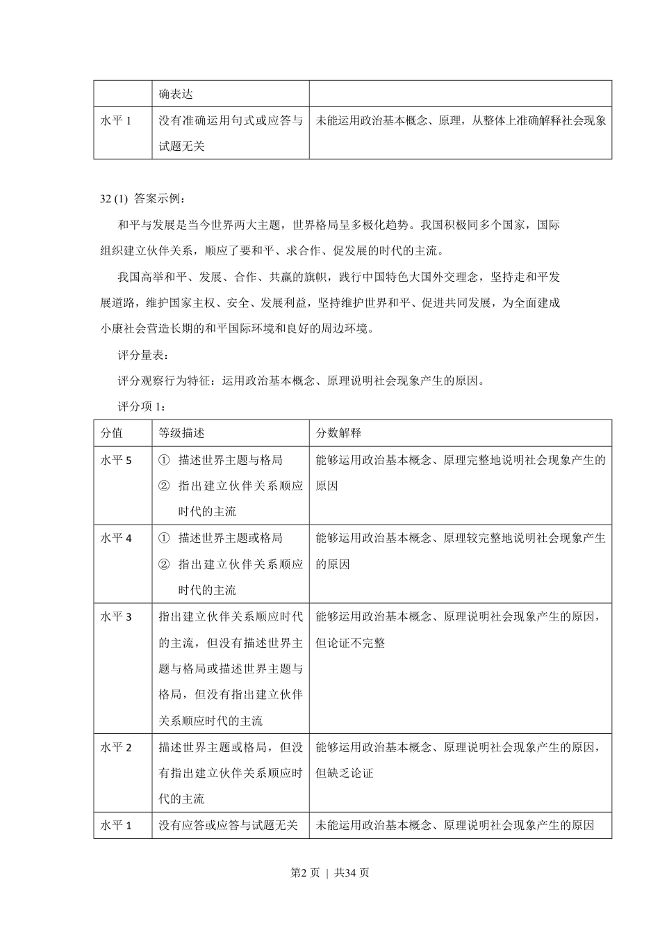 2016年高考政治试卷（上海）（解析）.pdf_第2页