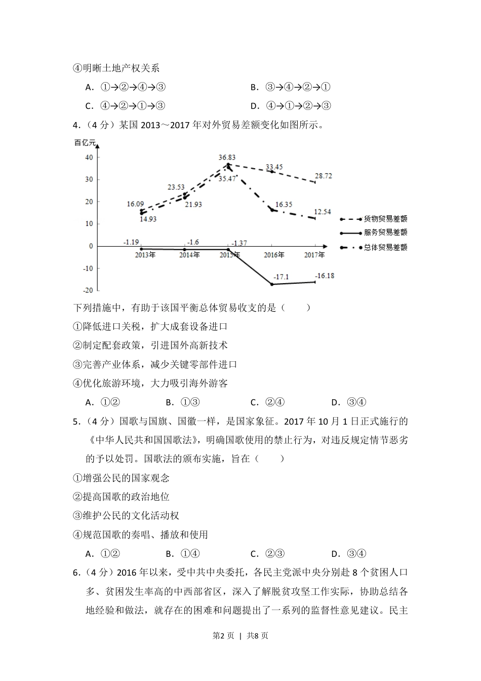 2018年高考政治试卷（新课标Ⅲ）（空白卷）.pdf_第2页