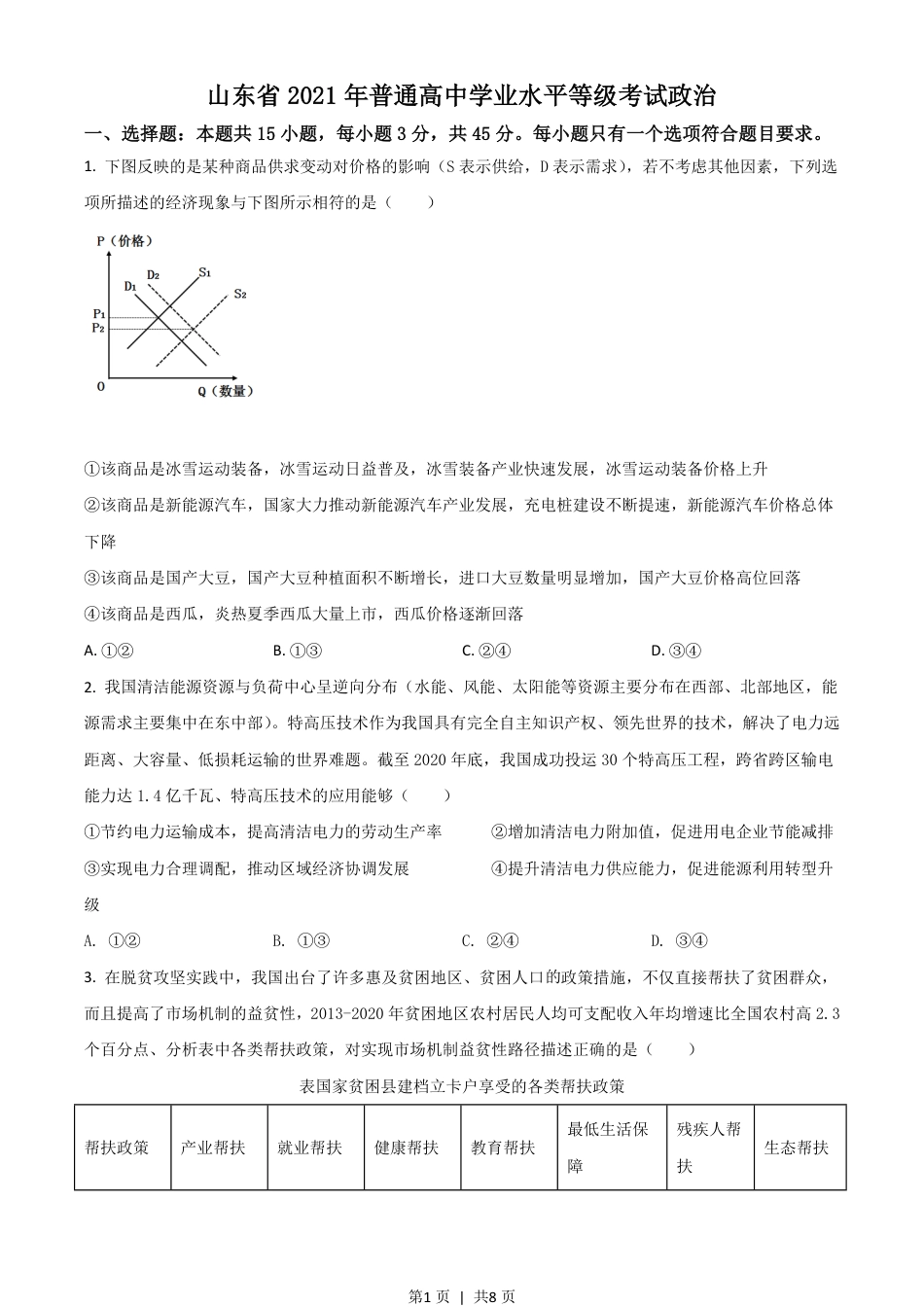 2021年高考政治试卷（山东）（空白卷）.pdf_第1页