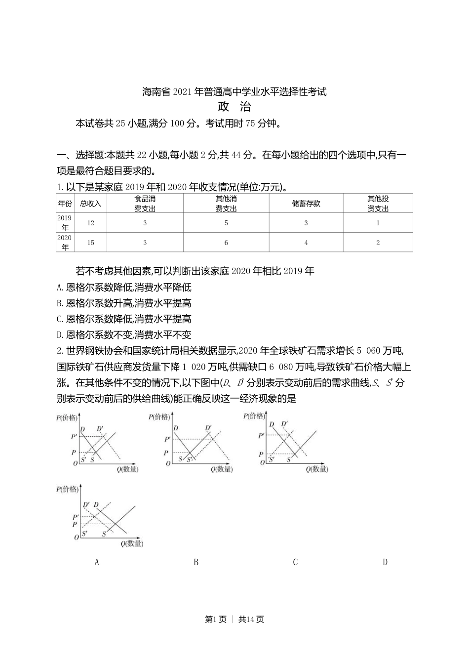 2021年高考政治试卷（海南）（空白卷）.pdf_第1页