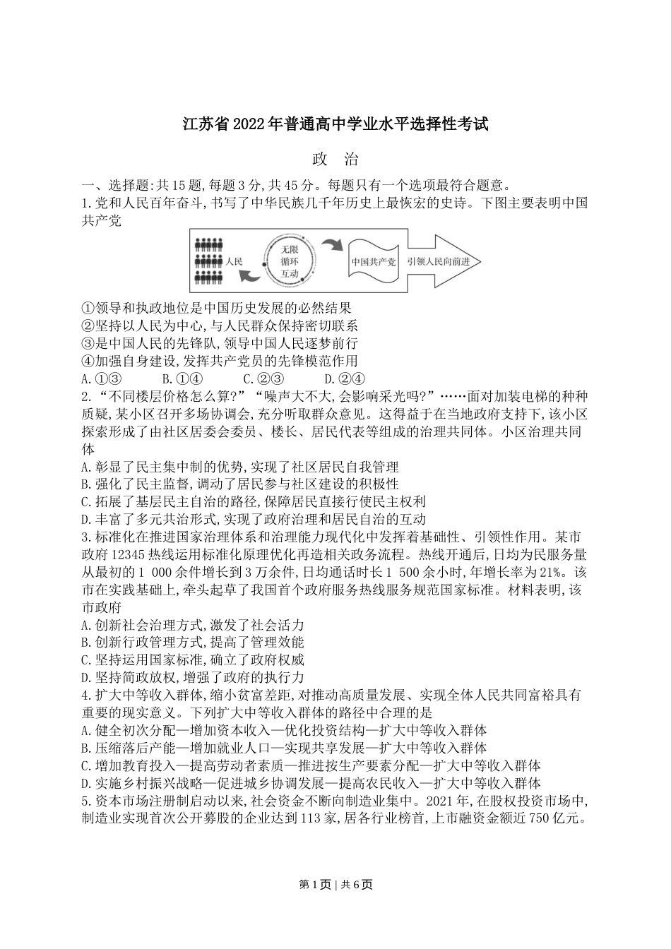 2022年高考政治试卷（江苏）（空白卷）.docx_第1页