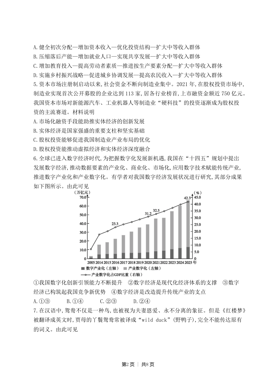 2022年高考政治试卷（江苏）（空白卷）.pdf_第2页