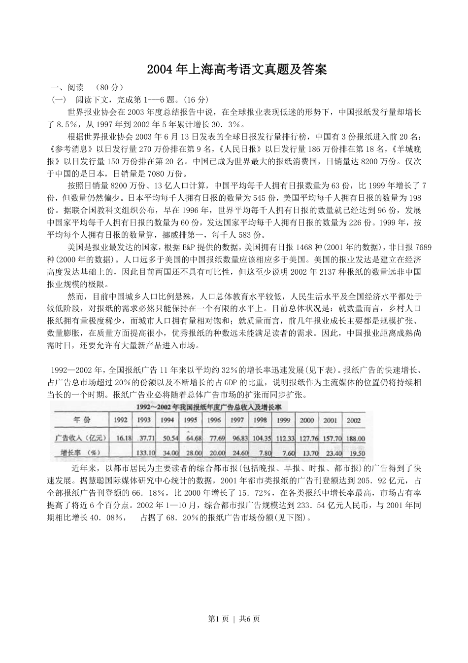 2004年上海高考语文真题及答案.pdf_第1页