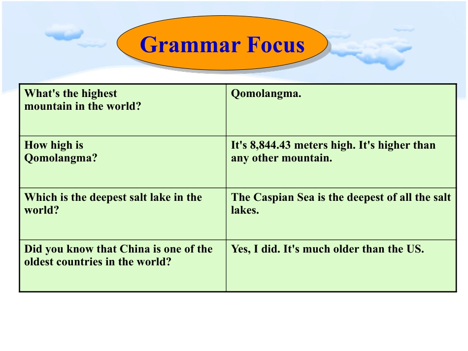 《What's the highest mountain in the world?》PPT课件6_第2页