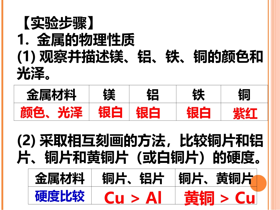 《金属的物理性质和某些化学性质》金属和金属材料PPT课件3_第3页