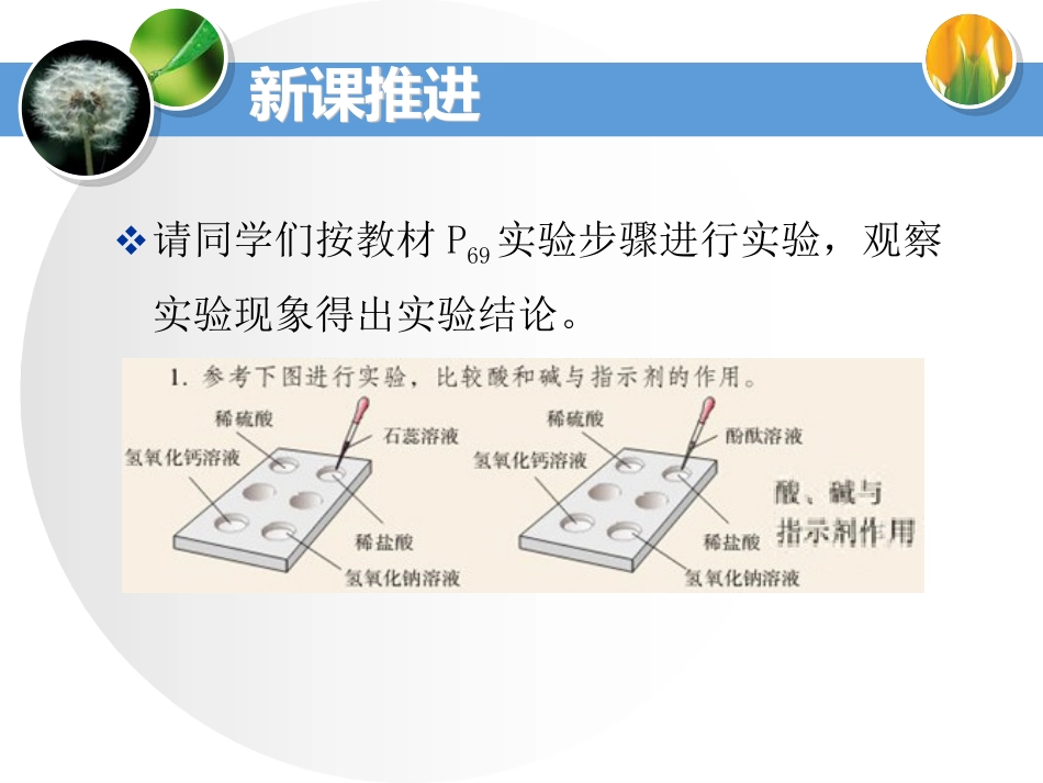 《酸、碱的化学性质》酸和碱PPT课件_第3页