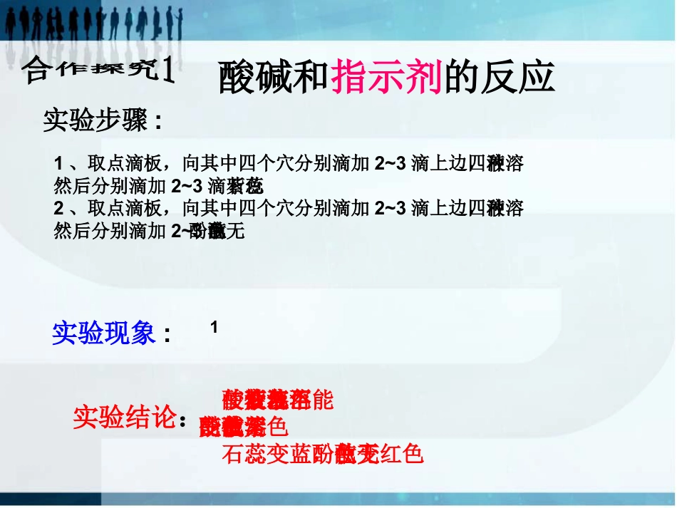 《酸、碱的化学性质》酸和碱PPT课件2_第3页