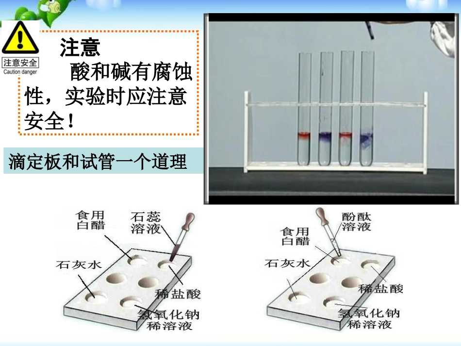 《酸、碱的化学性质》酸和碱PPT课件3_第3页