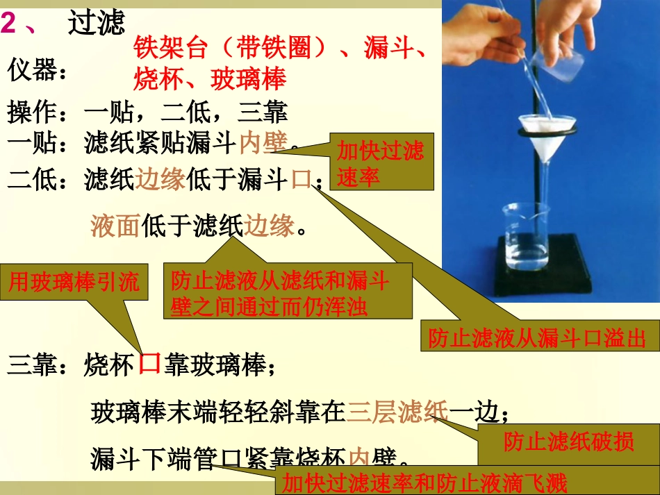 《粗盐中难溶性杂质的去除》盐化肥PPT课件4_第3页