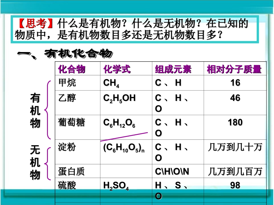 《有机合成材料》化学与生活PPT课件3_第2页