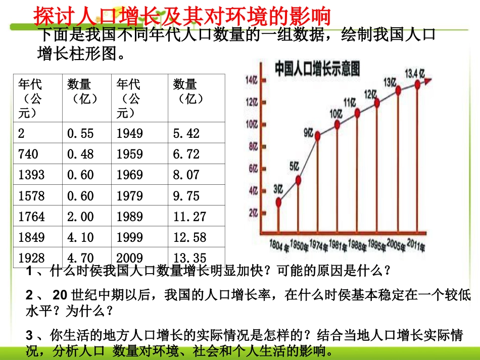 《分析人类活动对生态环境的影响》人类活动对生物圈的影响PPT课件4_第3页