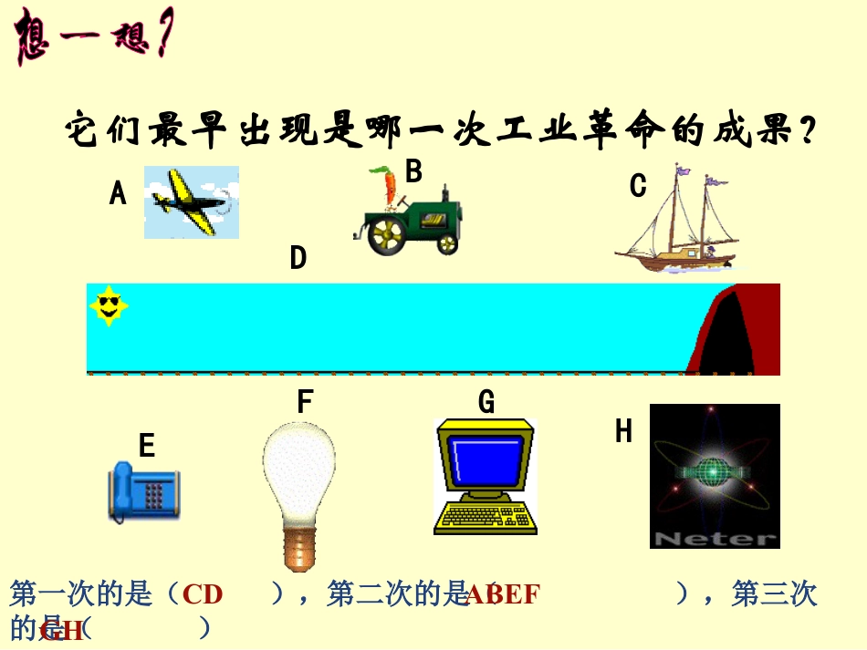 《第三次科技革命》现代科学技术和文化PPT课件6_第3页