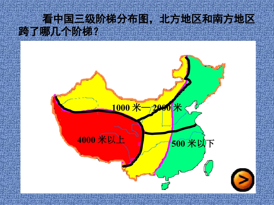 《中国的地理差异》PPT课件4_第3页