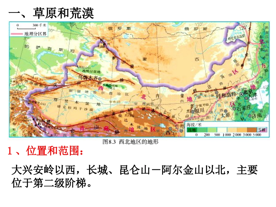 《自然特征与农业》西北地区PPT课件5_第3页