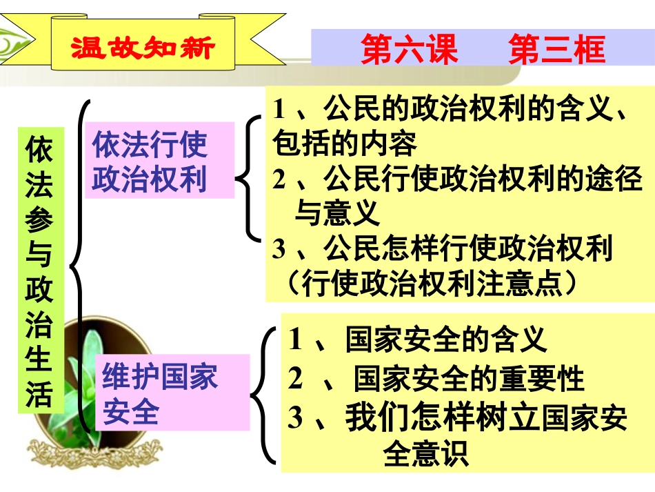 《造福人民的经济制度》关注经济发展PPT课件4_第2页