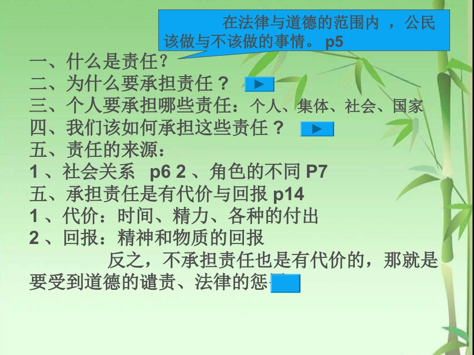 《九年级下册思想品德总复习》PPT课件_第3页