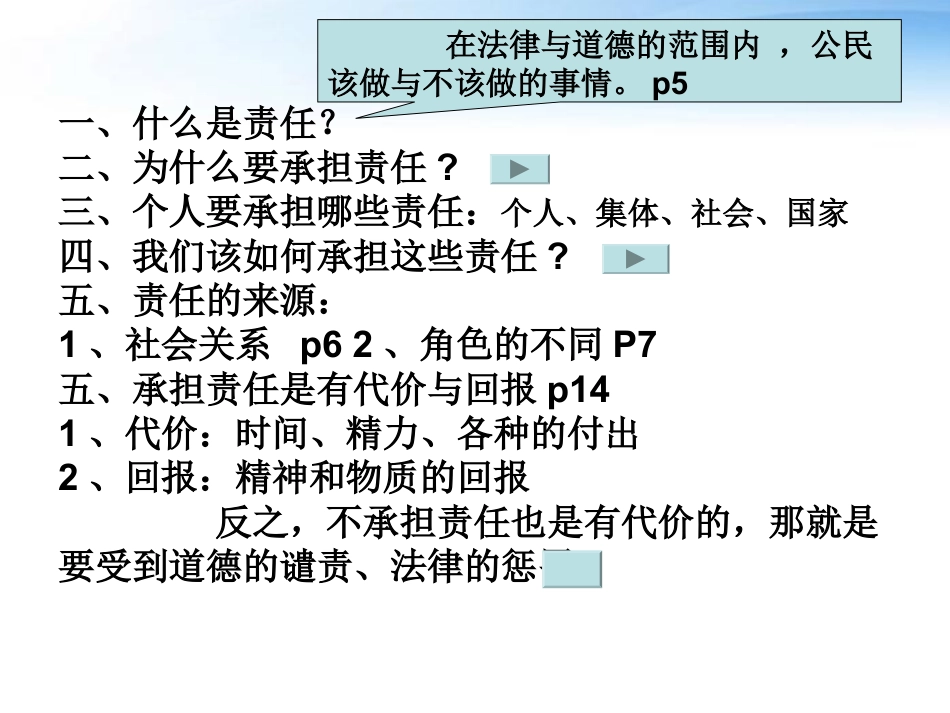 《九年级下册思想品德总复习》PPT课件2_第3页