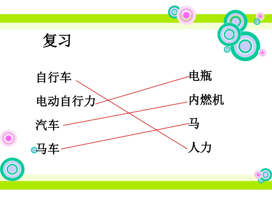 《用橡皮筋作动力》运动和力PPT课件_第3页