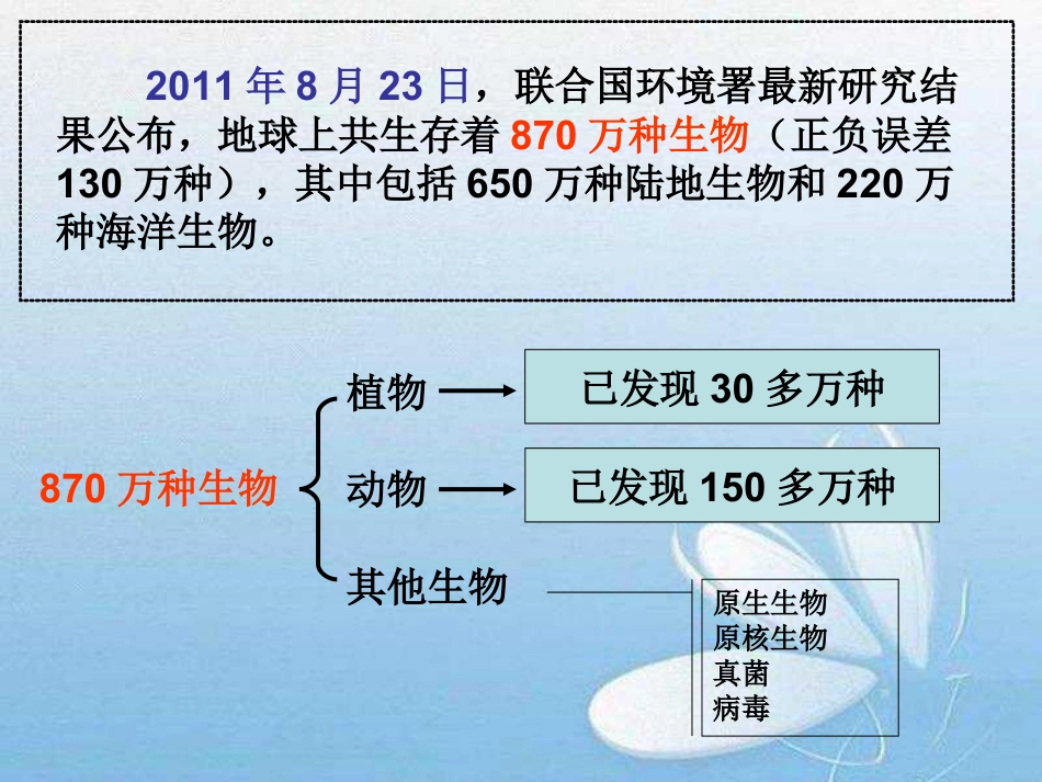 《种类繁多的动物》生物的多样性PPT课件3_第2页