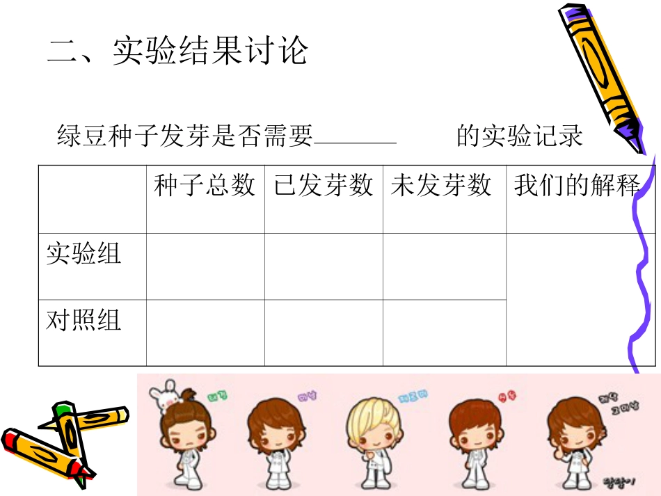 《种子发芽实验(二)》生物与环境PPT课件2_第3页