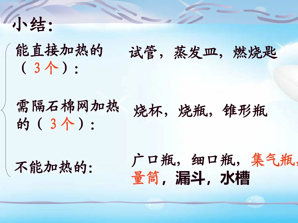 《走进化学实验室》走进化学世界PPT课件5_第3页