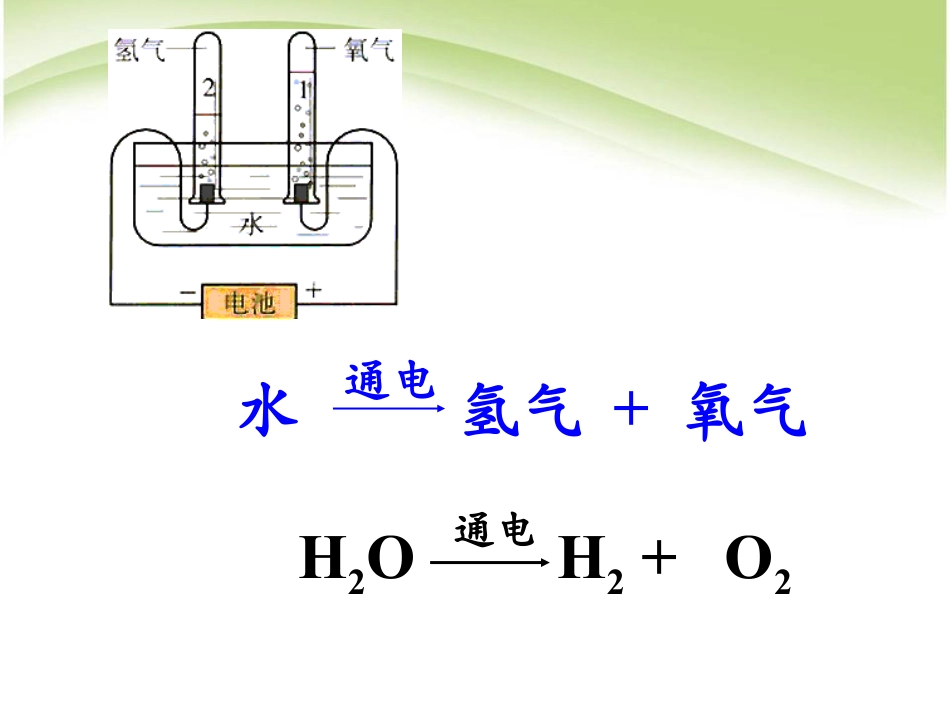 《如何正确书写化学方程式》化学方程式PPT课件6_第3页