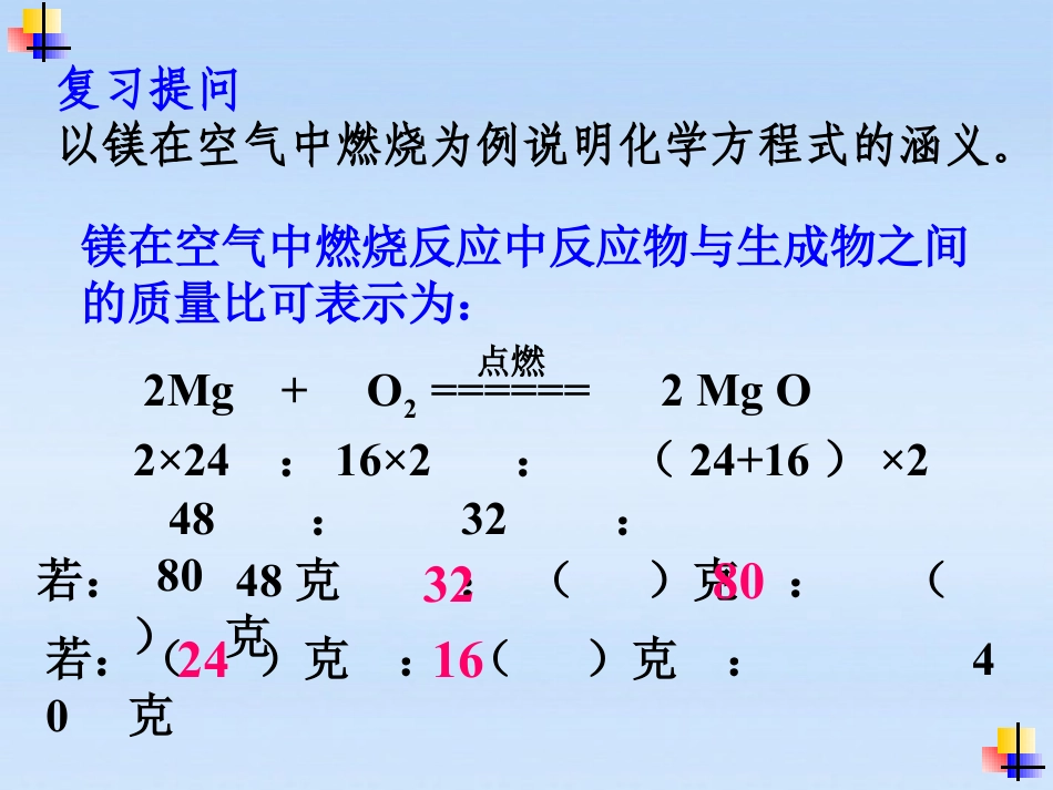 《利用化学方程式的简单计算》化学方程式PPT课件4_第3页