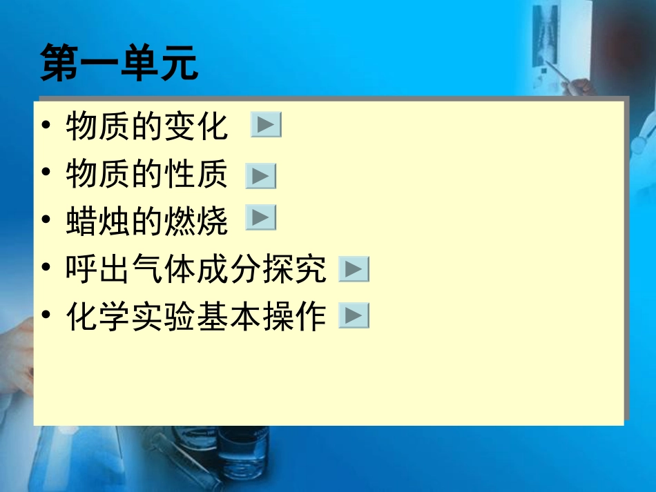 《九年级化学上册总复习》PPT课件_第2页