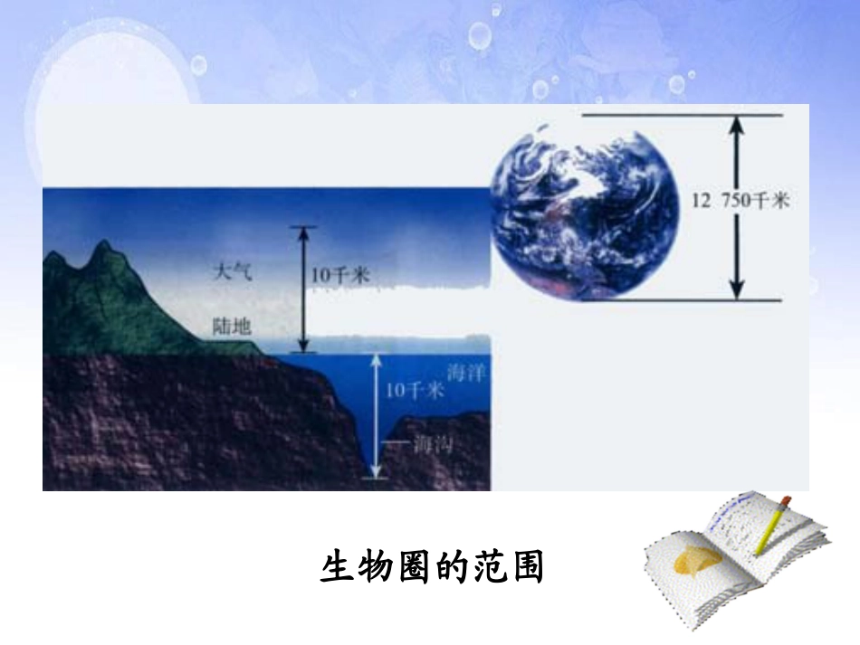 《生物圈是最大的生态系统》了解生物圈PPT课件_第3页