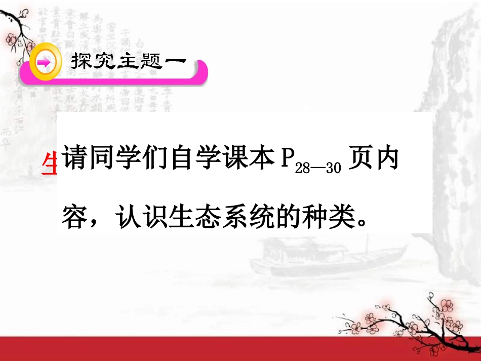 《生物圈是最大的生态系统》了解生物圈PPT课件8_第2页