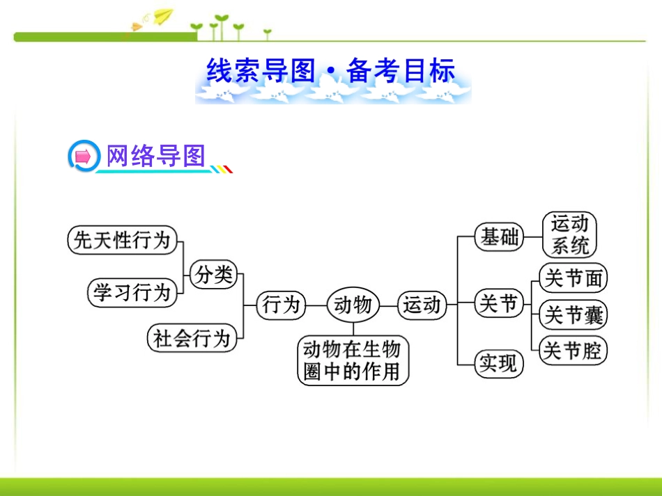 《动物在生物圈中的作用》PPT课件7_第2页