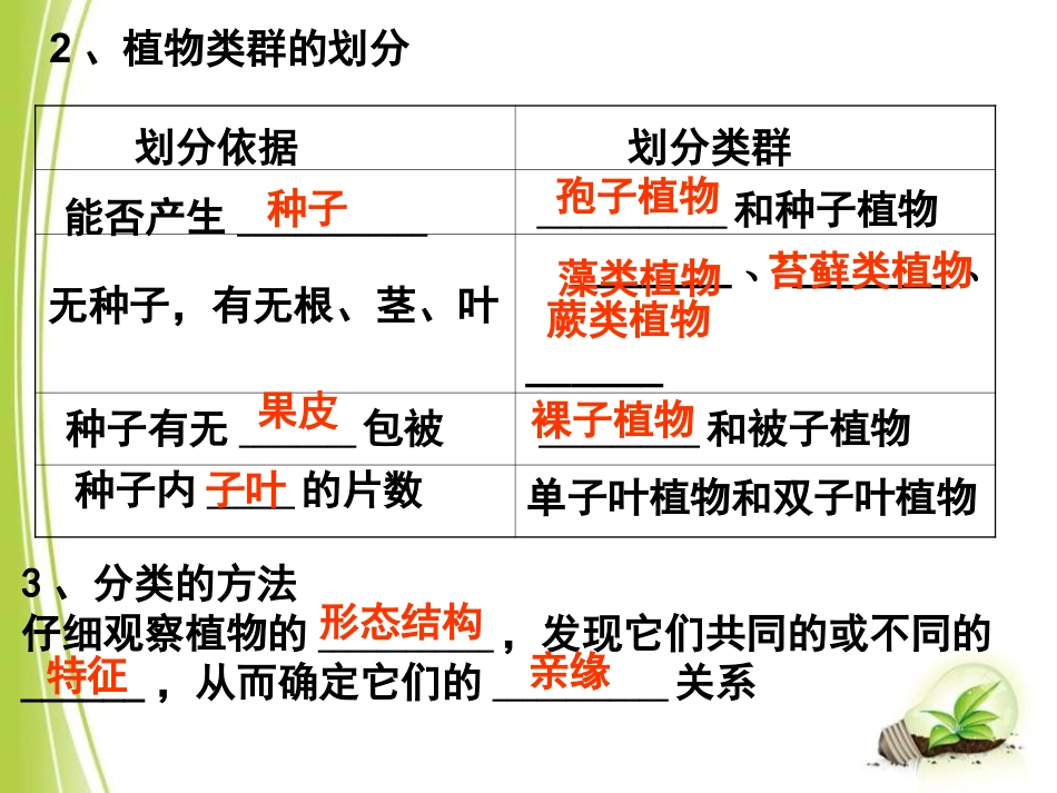 《尝试对生物进行分类》根据生物的特征进行分类PPT课件3_第3页