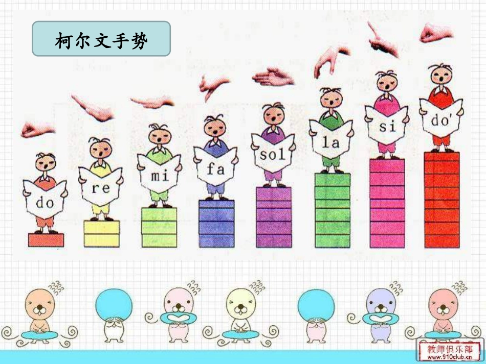 《老鼠和大象》PPT课件2_第2页