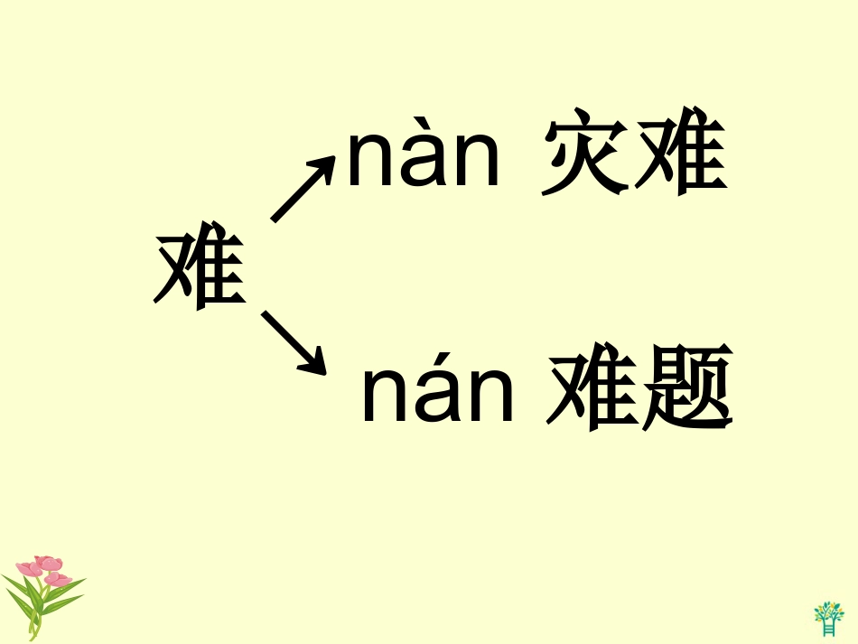 《搭船的鸟》PPT课件_第3页