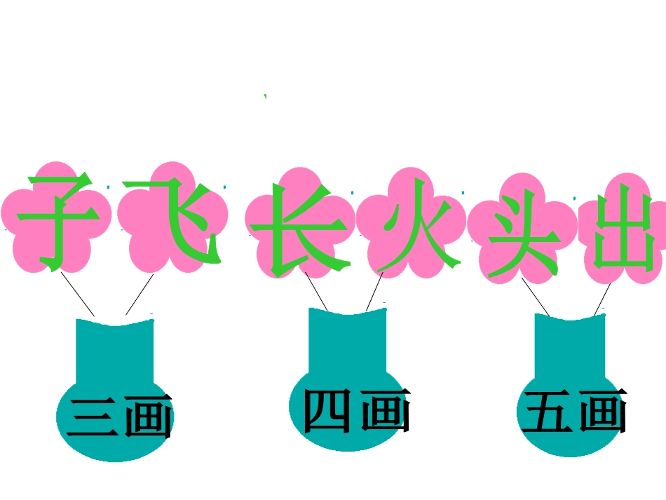 《语文园地三》2016人教版一年级语文上册PPT课件_第3页