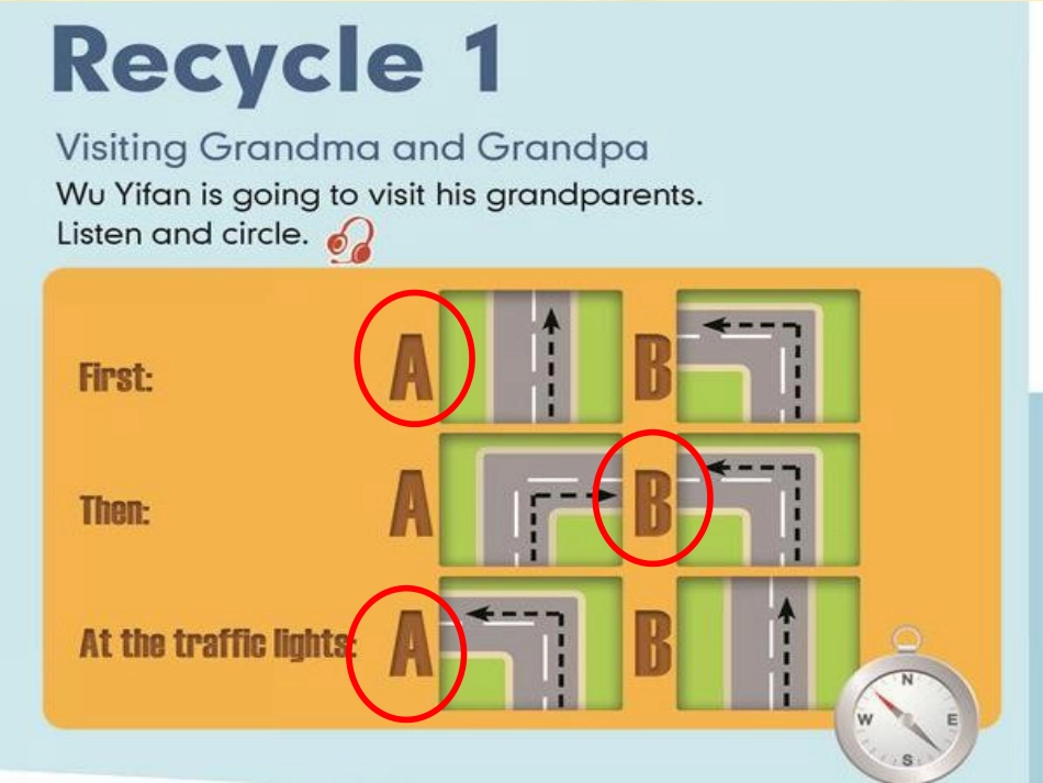 人教版PEP六年级英语上册《recycle1》PPT课件2_第2页