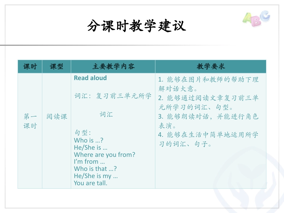 人教版PEP三年级英语下册《recycle1》分课时教学建议PPT课件_第2页