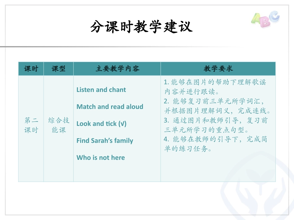 人教版PEP三年级英语下册《recycle1》分课时教学建议PPT课件_第3页