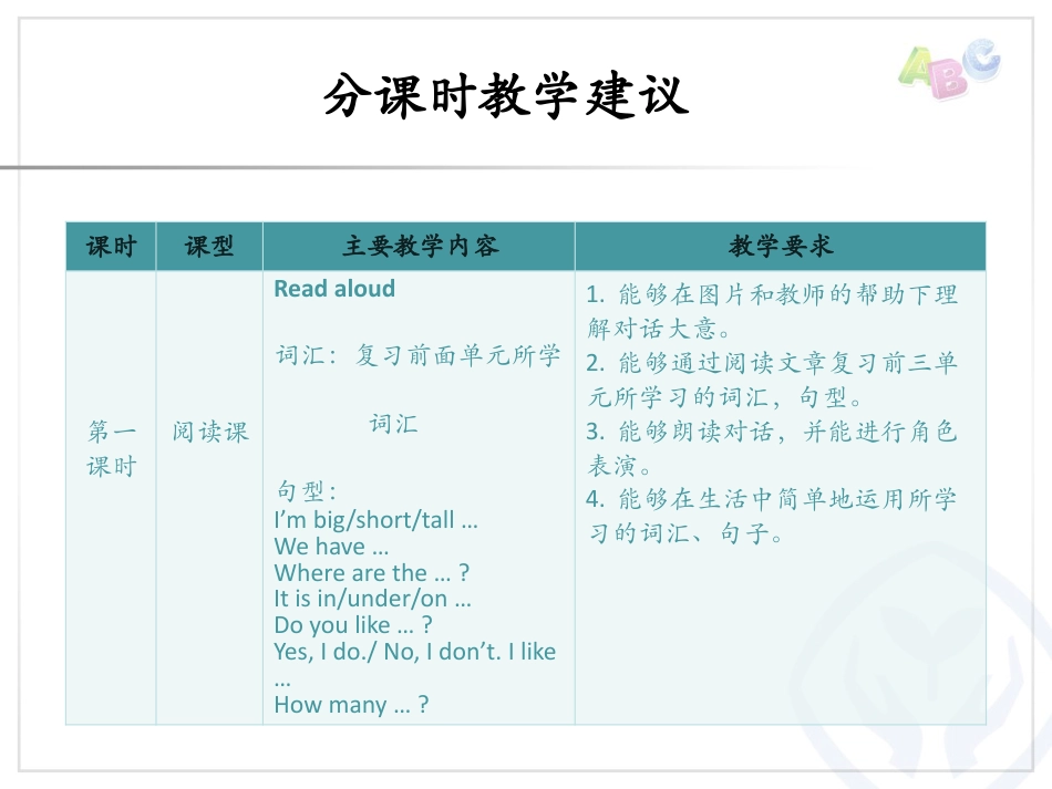 人教版PEP三年级英语下册《recycle2》分课时教学建议PPT课件_第2页