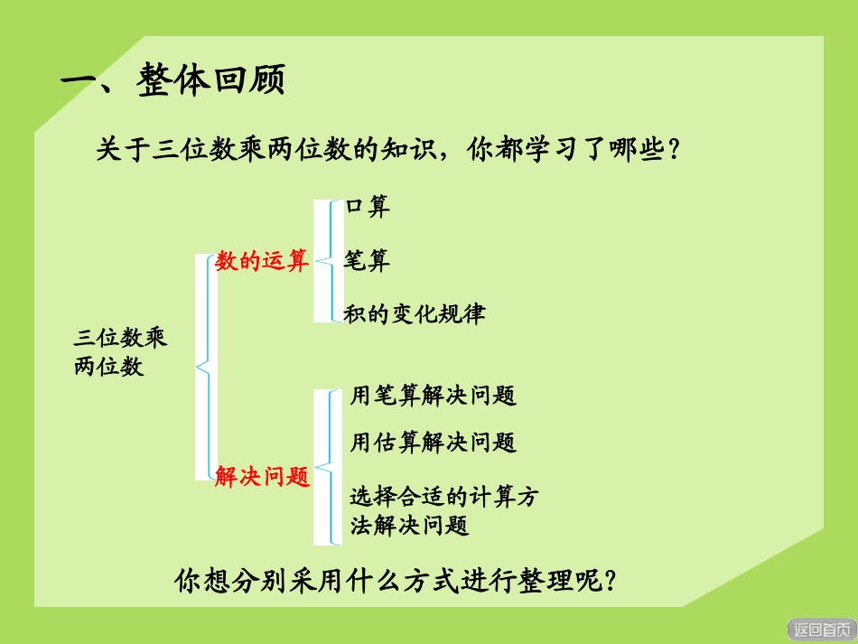 《保护天鹅》PPT课件_第2页