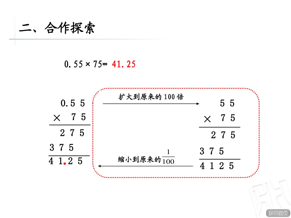 《今天我当家》PPT课件2_第3页