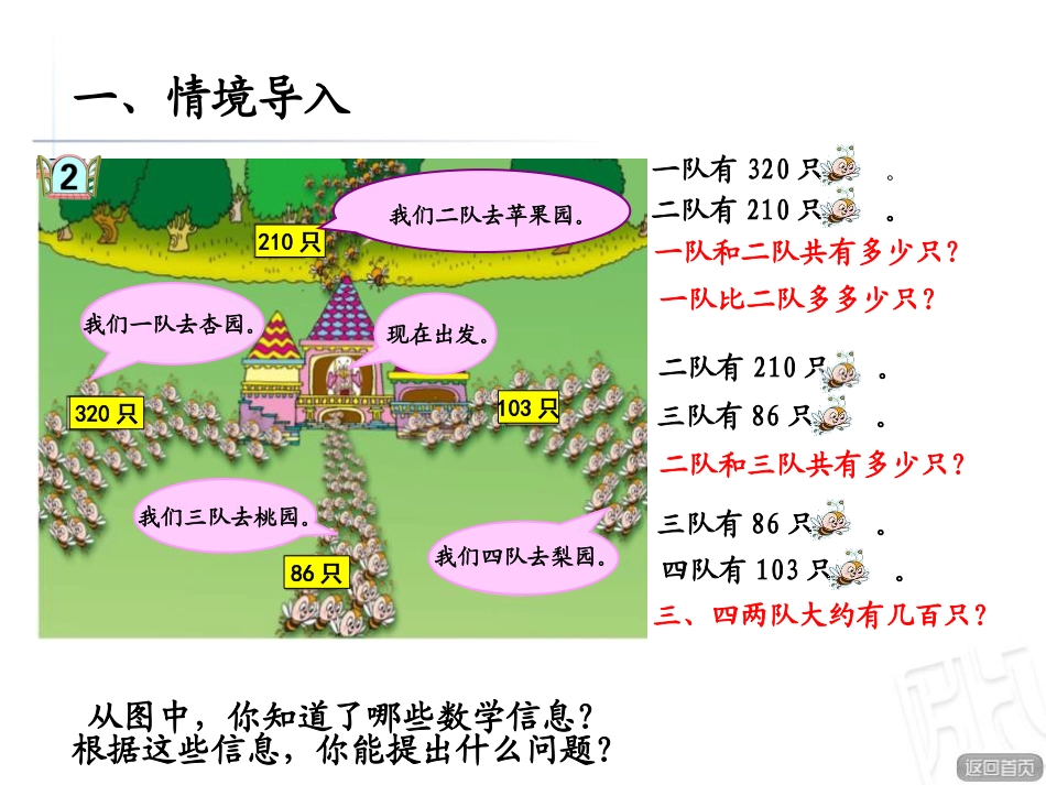 《勤劳的小蜜蜂》PPT课件3_第3页