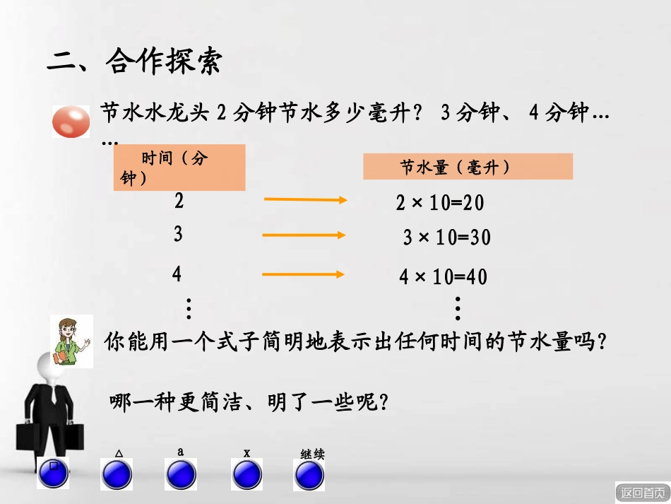 《节能减排》PPT课件3_第3页