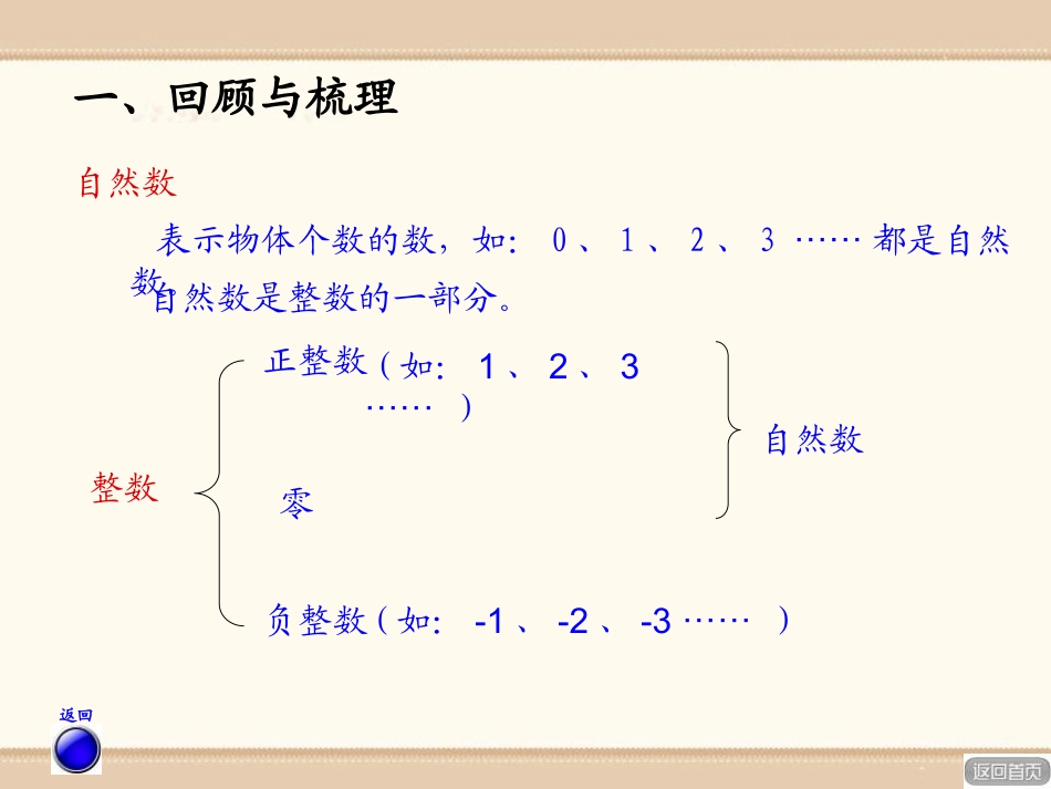 《欢乐农家游》PPT课件4_第3页