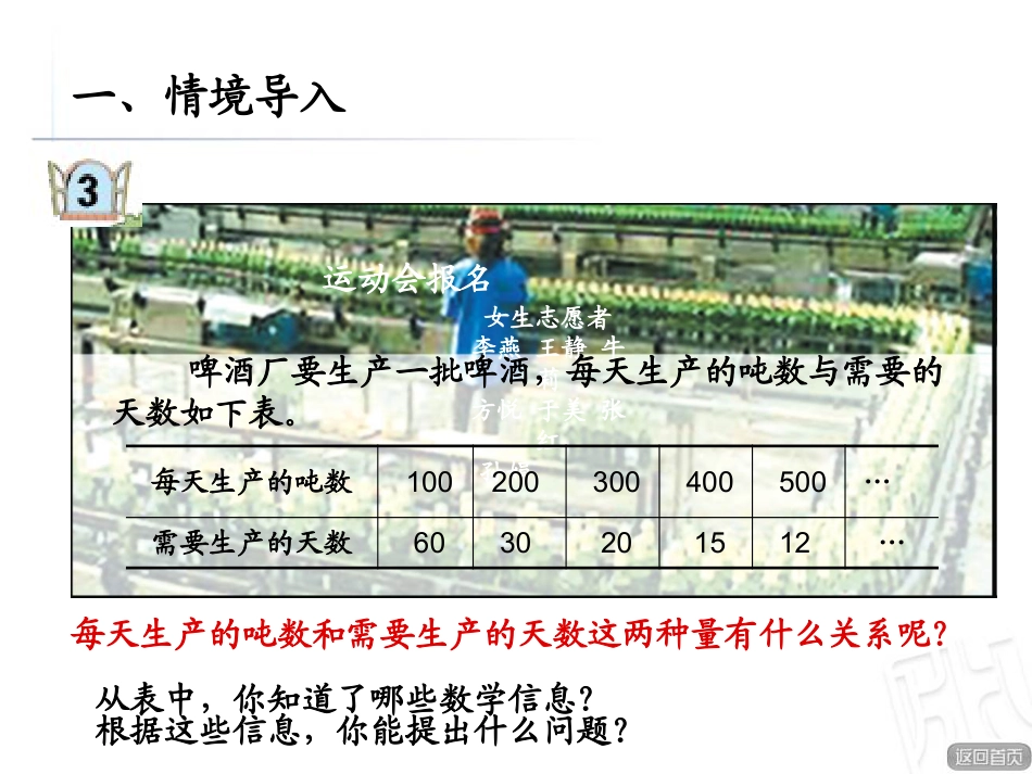 《啤酒生产中的数学》PPT课件2_第2页