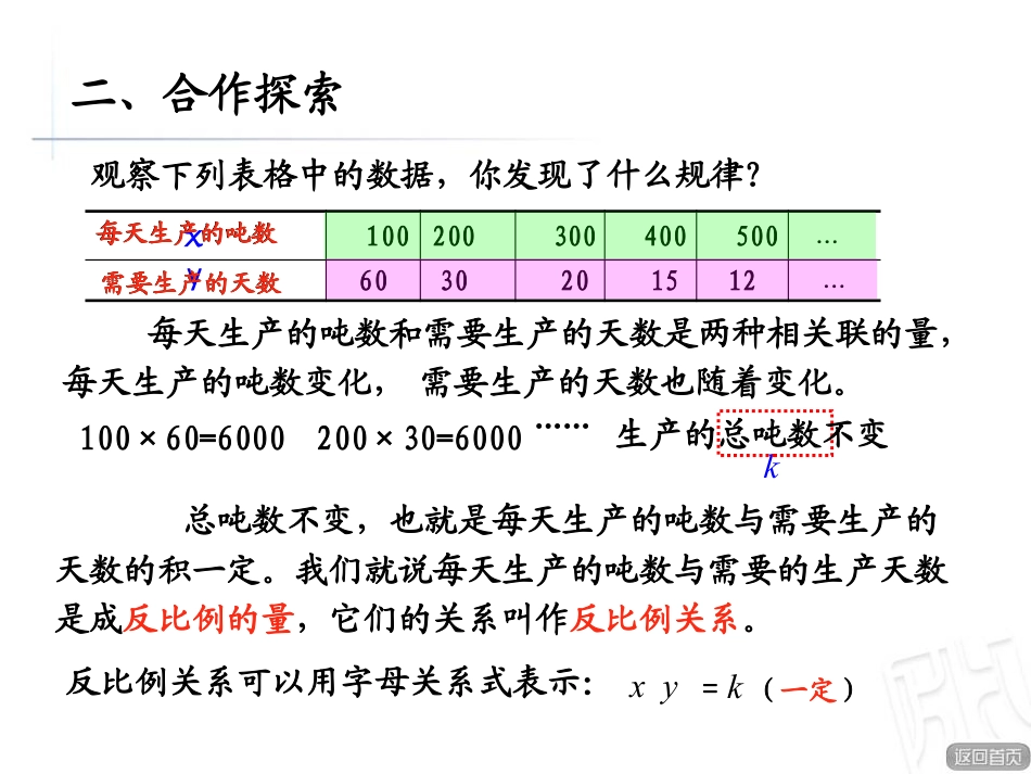 《啤酒生产中的数学》PPT课件2_第3页