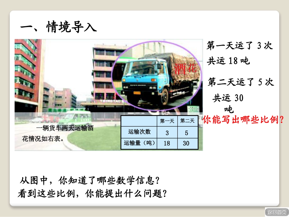 《啤酒生产中的数学》PPT课件4_第2页