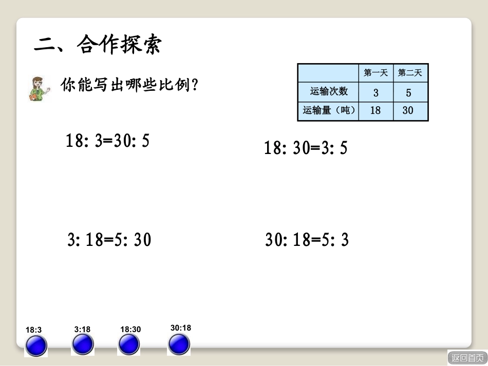 《啤酒生产中的数学》PPT课件4_第3页