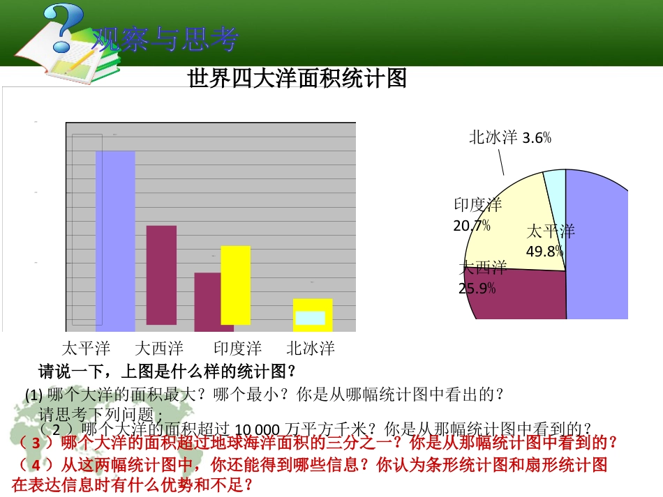 《扇形统计图》PPT课件5_第2页