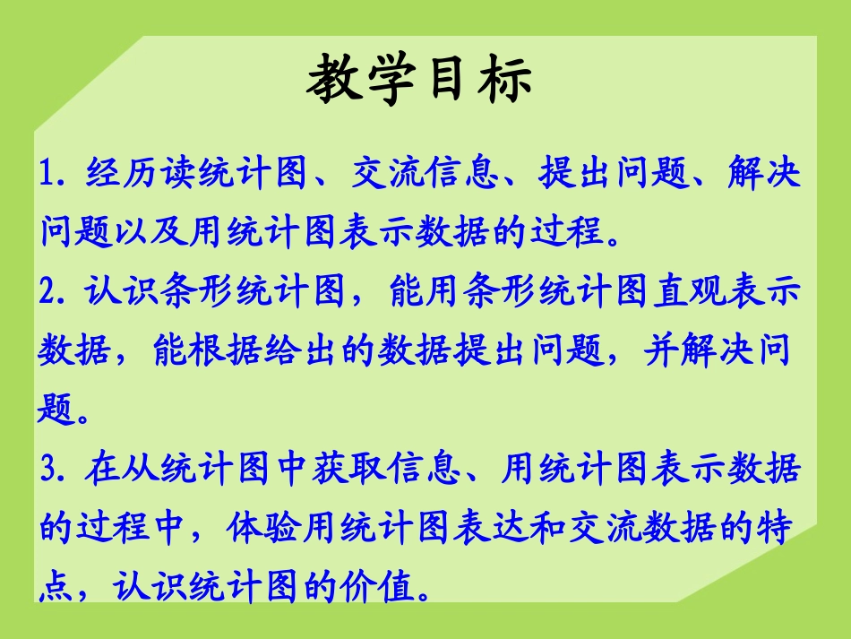 《用统计图表示数据》平均数和条形统计图PPT课件_第2页